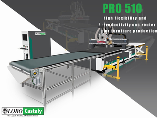 USA Castaly PRO510