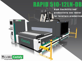 USA Castaly RAPID510-12LN-DB